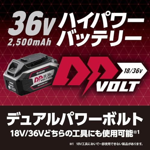 京セラ 充電式ディスクグラインダ