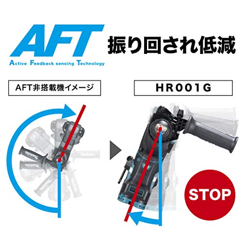 マキタ 充電式ハンマドリル 40Vmax 黒 2.5Ah (本体・バッテリ×2・充電器・ケース付)