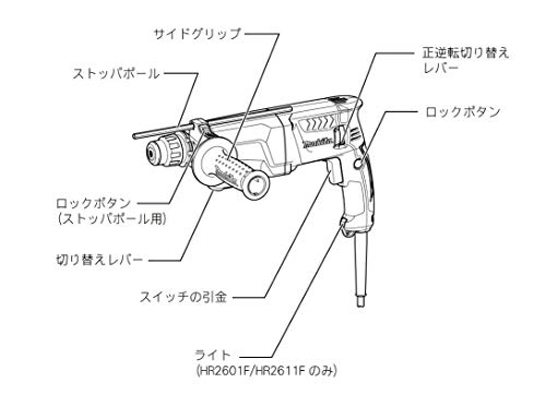 マキタ ハンマドリル