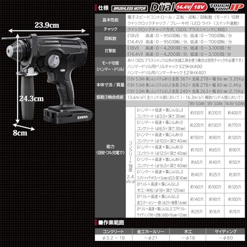 EXENA 充電ハンマードリル