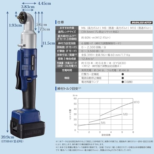 Panasonic 14.4V 充電アングルインパクトレンチ