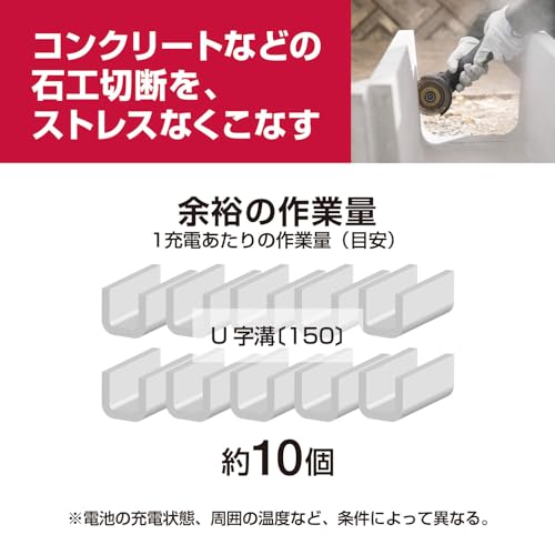 京セラ 充電式ディスクグラインダ