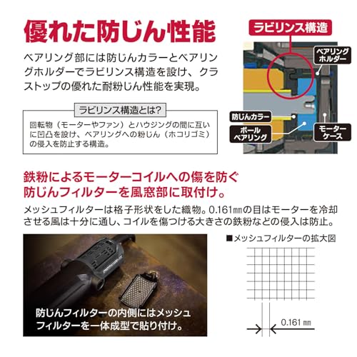 京セラ ディスクグラインダ 100mm