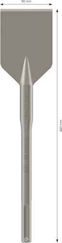 ボッシュ コンクリートハンマーオプション maxアスファルトカッター90×400
