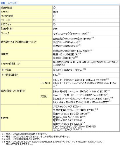Panasonic 充電自動変速ドリルドライバー(14.4V)