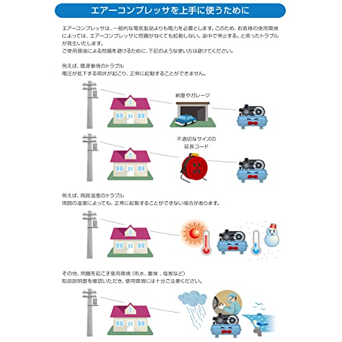 エアレックス エアドリル