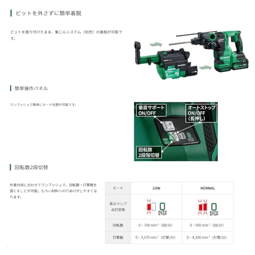 HiKOKI ロータリハンマドリル 18V SDSプラスシャンク 新マルチボルトセット品