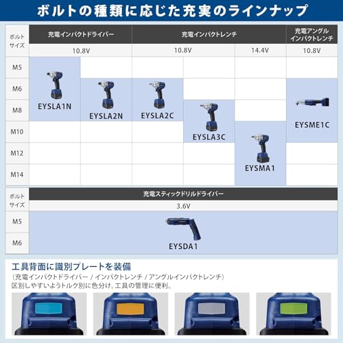 Panasonic 10.8V充電インパクトレンチ