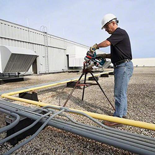 ボッシュ コードレスバンドソー