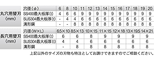 育良 HYBRID複動油圧式バリアフリーパンチャー(50159)