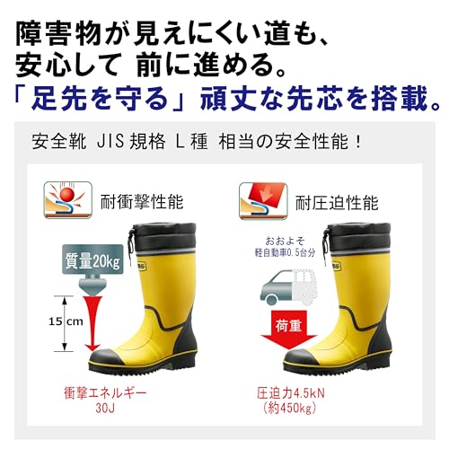 ミドリ安全 ワイド樹脂先芯入り安全長靴