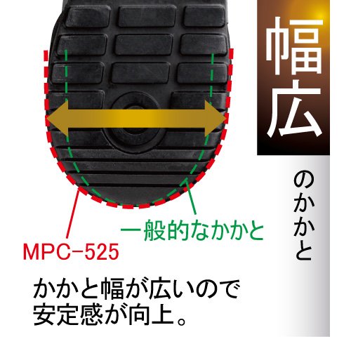 ミドリ安全 建設業向け作業靴