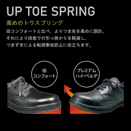 ミドリ安全 プレミアムコンフォートシリーズ