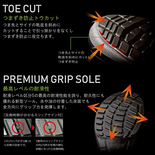 ミドリ安全 プレミアムコンフォートシリーズ