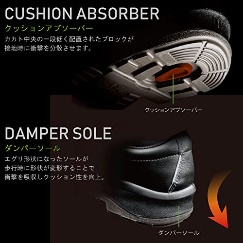 ミドリ安全 プレミアムコンフォートシリーズ