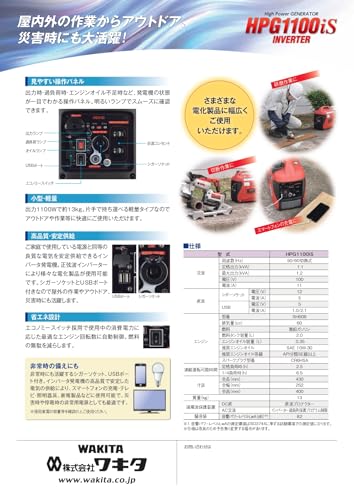 MEIHO 発電機 防音型インバータガソリン発電機