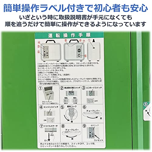 TM カセットガスインバータ発電機