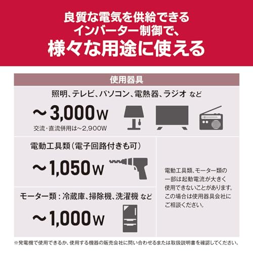 京セラ エンジン発電機