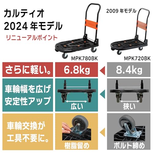 TRUSCO 樹脂台車 カルティオ(新型) 780X490 折畳 黒