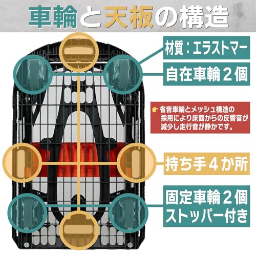 TRUSCO 樹脂台車 カルティオ(新型) 780X490 折畳 黒