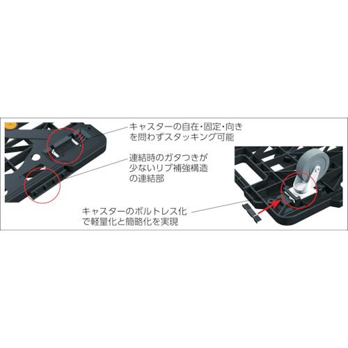 TRUSCO 樹脂製平台車 ルートバンメッシュタイプ 515X385 オール自在 白
