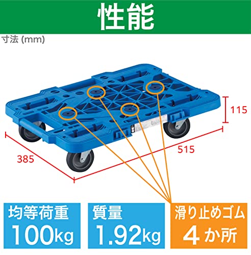 TRUSCO 樹脂製平台車 ルートバンメッシュタイプ 515X385 オール自在 青