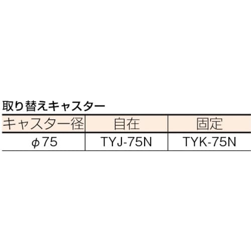 TRUSCO 樹脂製平台車 ルートバン 370X500 グリーン