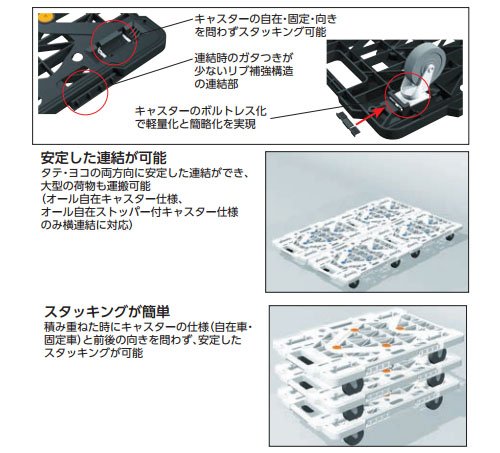 TRUSCO まとめ買い 樹脂製平台車 ルートバン MPK−500S−W 6台セット