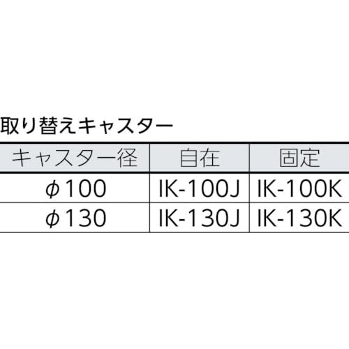 TRUSCO 軽量メッシュ台車 アミー 1000×700