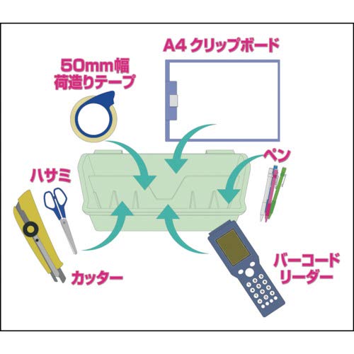 ユニット カートポケット
