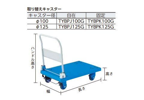 TRUSCO 樹脂台車 グランカート サイレント 折りたたみ 900X605 ストッパー付