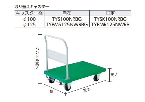 TRUSCO 樹脂台車 グランカート 固定 900×605 ストッパー付