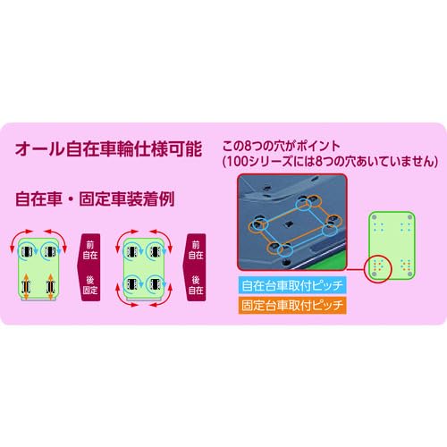 TRUSCO プレス製台車 ドンキーカート 折りたたみ式ワイドハンドル740×480