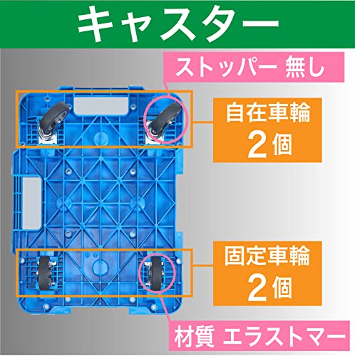 TRUSCO 樹脂製平台車 ルートバン 370X500 青