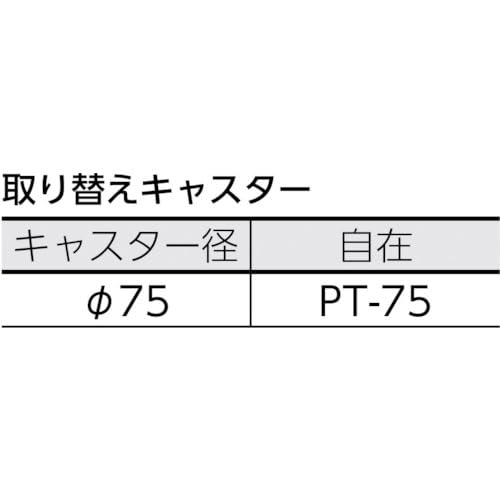 TRUSCO コンテナ台車 アルミカート 649×439 省音キャスター