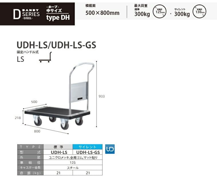 ダンディ スチール台車 ダンディDシリーズ タイプDH 固定ハンドル式 サイレントキャスター仕様 W800×D500
