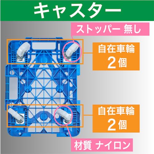 TRUSCO 樹脂製平台車 連結式ルートバン メッシュタイプ 515X385 ナイロン車輪 オール自在 青
