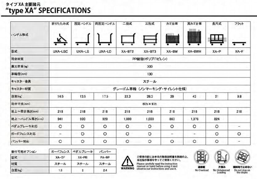 ダンディ プラスチック台車 ダンディXシリーズ タイプXA 2段テーブル片ハンドル式 W935×D605
