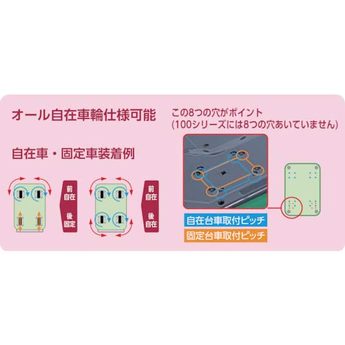TRUSCO プレス製台車 ドンキーカート 固定式740×480 ストッパー付