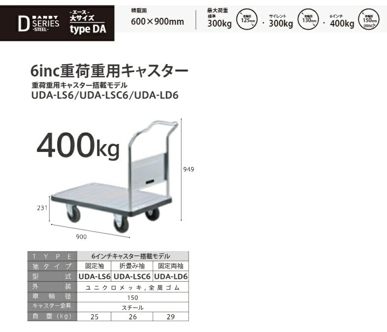 ダンディ スチール台車 ダンディDシリーズ タイプDA 固定ハンドル式 6インチ重荷重用キャスター仕様 W900XD600