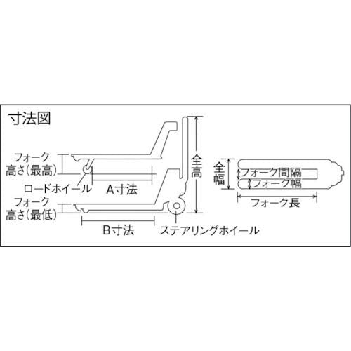 TRUSCO ハンドパレットトラック 1.5t用 L850XW520 軽量型