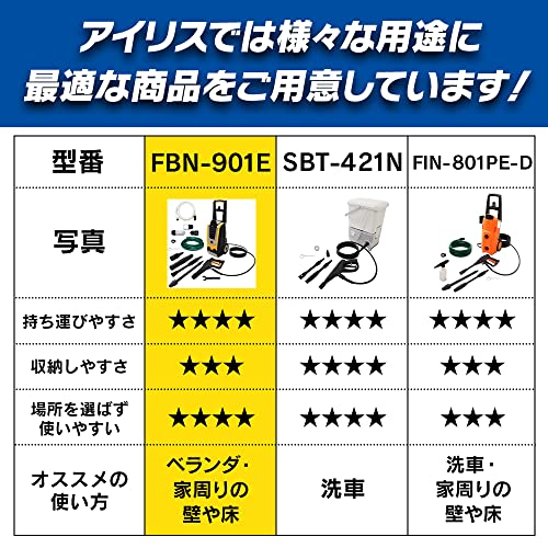 IRIS 530111 高圧洗浄機 FIN−901W 西日本仕様