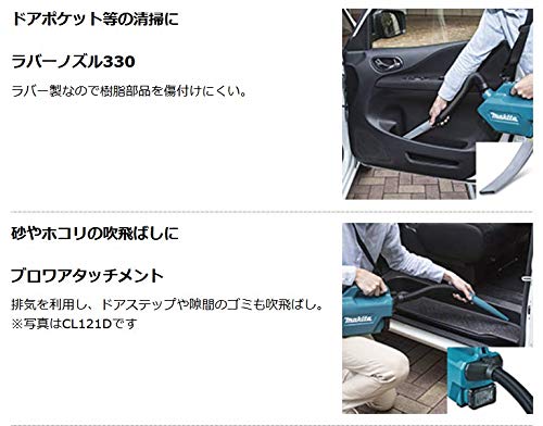 マキタ 充電式クリーナ 18V 紙パック式 ホースタイプ 青 (本体・バッテリ・充電器・ソフトバッグ付)