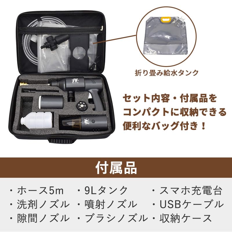 NICHIDO 車載ガジェット サンデークリーナー