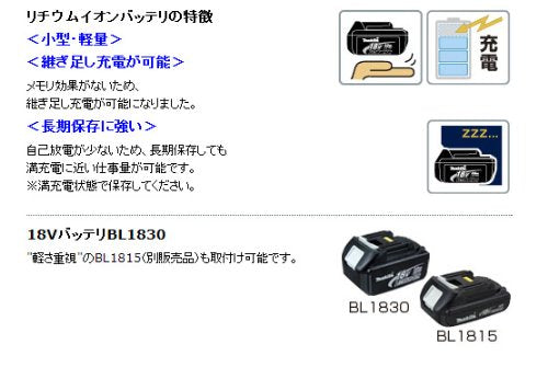 マキタ 充電式クリーナ 18V カプセル式 トリガスイッチ ホワイト白 (本体・バッテリ・充電器付)