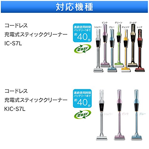 IRIS 273020 使い捨てフィルター CFT1312(リチウム用) (25枚入)
