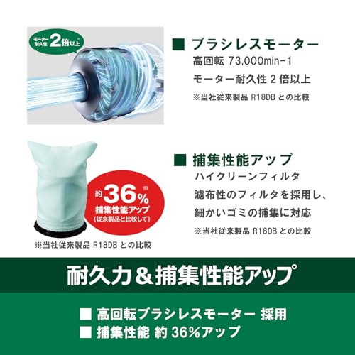 HiKOKI コードレスクリーナー R36DB(XPZ)形