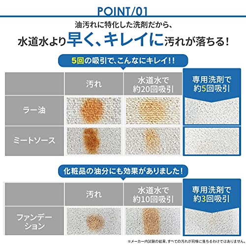 IRIS 103735 リンサークリーナー専用洗剤 300ml