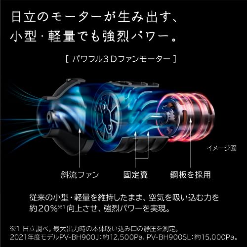 日立 コードレススティッククリーナー