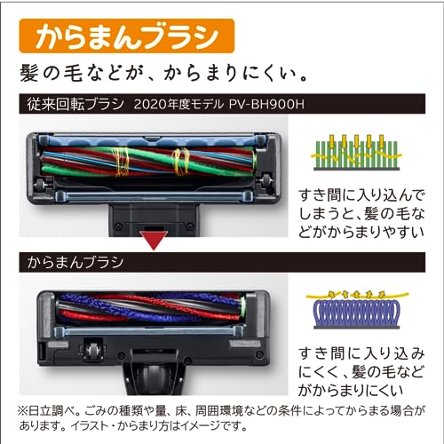 日立 コードレススティッククリーナー